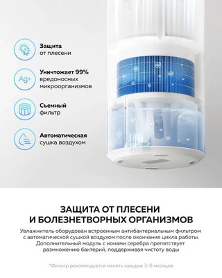 Традиционный увлажнитель воздуха Xiaomi Smart Evaporative Humidifier EU CJSJSQ02XYUE (BHR8532EU) фото #8