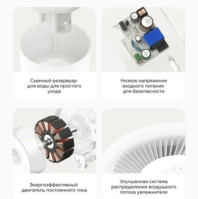 Традиционный увлажнитель воздуха Xiaomi Smart Evaporative Humidifier EU CJSJSQ02XYUE (BHR8532EU) фото #6