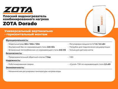 Электрический накопительный водонагреватель Zota Dorado 80 фото #3
