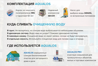 Станция биологической очистки АКВАЛОС 40 2.5 м фото #3