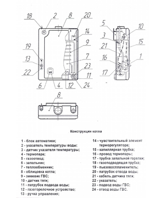 Настенный газовый котел Боринское ИШМА - 12,5 БСК контур ГВС медный фото #2