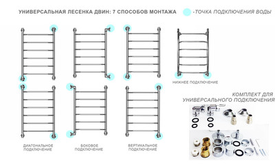 Водяной полотенцесушитель Двин F Primo 80/40, чёрный матовый фото #4