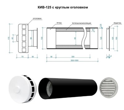 Приточный клапан Эколайн КИВ-125-1000 фото #3