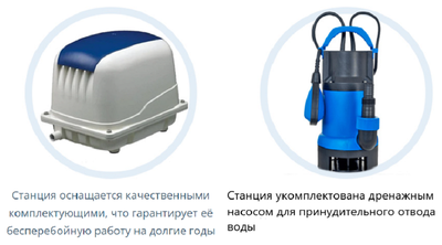 Станция биологической очистки Эргобокс 4 PR фото #3