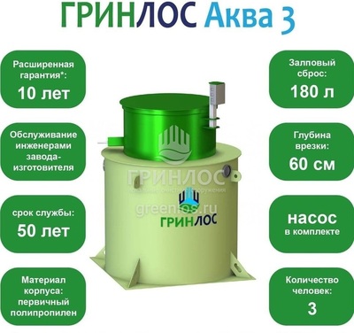 Септик Гринлос Аква 3 фото #2