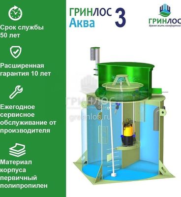 Септик Гринлос Аква 3 фото #3