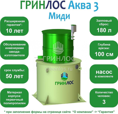 Септик Гринлос Аква 3 Миди фото #2
