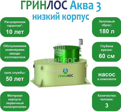 Септик Гринлос Аква 3 НК фото #2