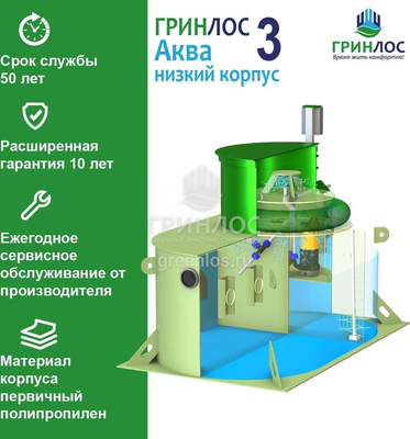 Септик Гринлос Аква 3 НК фото #3