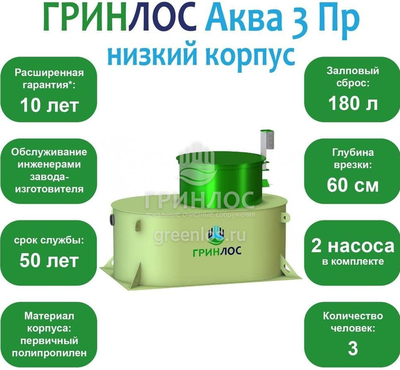 Септик Гринлос Аква 3 НК ПР фото #2