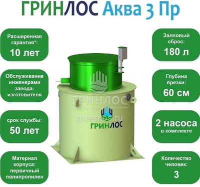 Септик Гринлос Аква 3 ПР фото #2