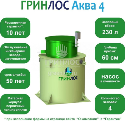Септик Гринлос Аква 4 фото #2