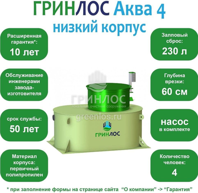 Септик Гринлос Аква 4 НК фото #2