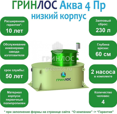 Септик Гринлос Аква 4 НК ПР фото #2