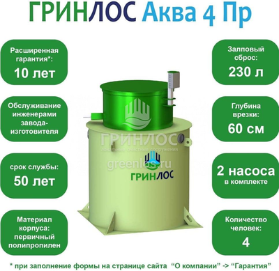 Септик Гринлос Аква 4 ПР фото #2