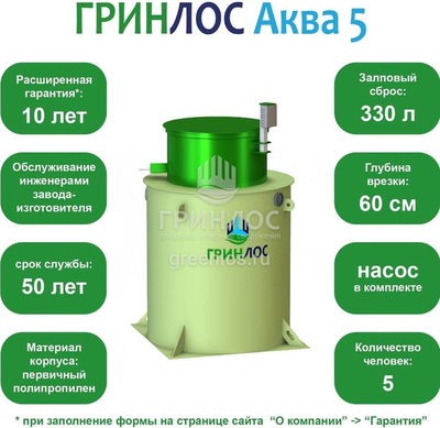 Септик Гринлос Аква 5 фото #2