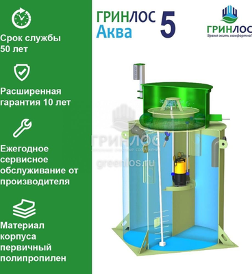 Септик Гринлос Аква 5 фото #3