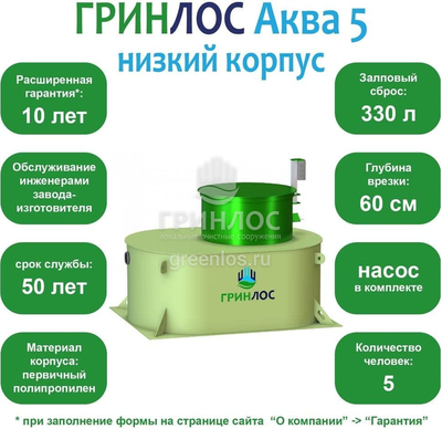 Септик Гринлос Аква 5 НК фото #2