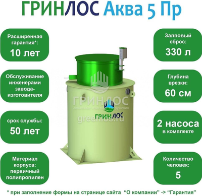 Септик Гринлос Аква 5 ПР фото #2