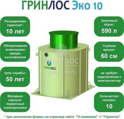 Септик Гринлос Эко 10 фото #2
