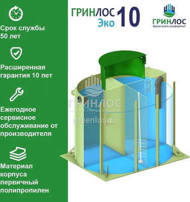 Септик Гринлос Эко 10 фото #3