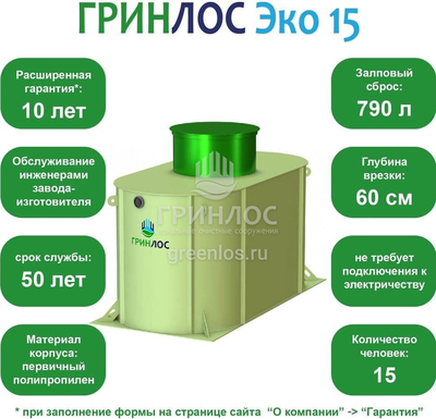 Септик Гринлос Эко 15 фото #2