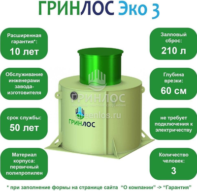 Септик Гринлос Эко 3 фото #2