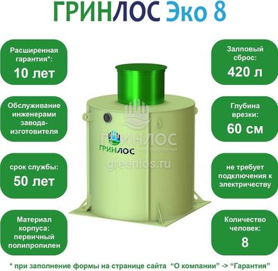 Септик Гринлос Эко 8 фото #2
