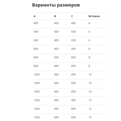 Водяной полотенцесушитель Маргроид В 10 профильный 60*50 фото #3