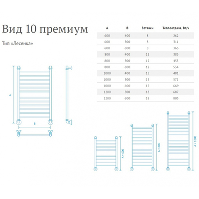 Электрический полотенцесушитель Маргроид Вид 10 премиум el 80*40 фото #2