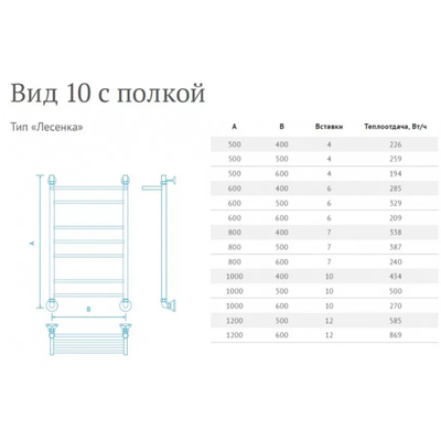 Электрический полотенцесушитель Маргроид Вид 10 с полкой el 100*40 фото #2