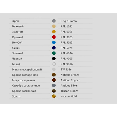 Водяной полотенцесушитель Маргроид Вид 1 техно 120*60 фото #3
