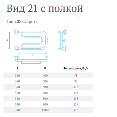 Водяной полотенцесушитель Маргроид Вид 21 (1