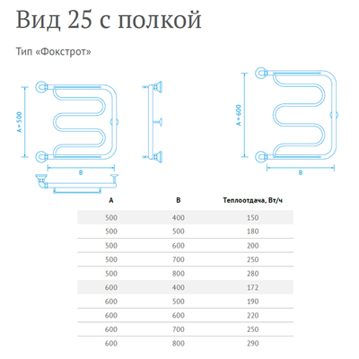Водяной полотенцесушитель Маргроид Вид 25 (1