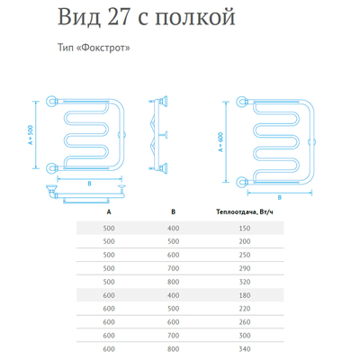 Водяной полотенцесушитель Маргроид Вид 27 (1