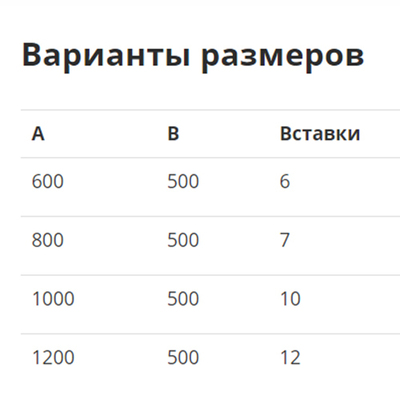 Водяной полотенцесушитель Маргроид Вид 9/10 проф. 80*50 фото #2