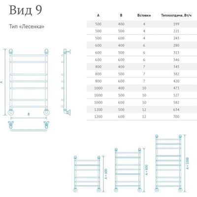 Электрический полотенцесушитель Маргроид Вид 9 El 120*40 фото #2