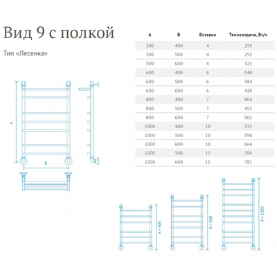 Водяной полотенцесушитель Маргроид Вид 9 с полкой 80*50 фото #2