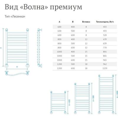 Водяной полотенцесушитель Маргроид Волна Премиум 100*40 фото #2