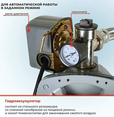 Поверхностная насосная станция Ресанта АНС-4200Н/50 фото #5