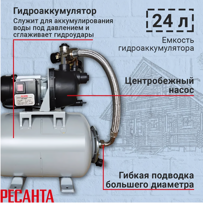 Поверхностная насосная станция Ресанта АНС-4200П фото #4