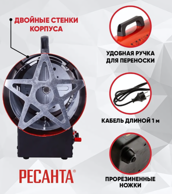 Газовая пушка 12 кВт Ресанта ТГП-12000 фото #7