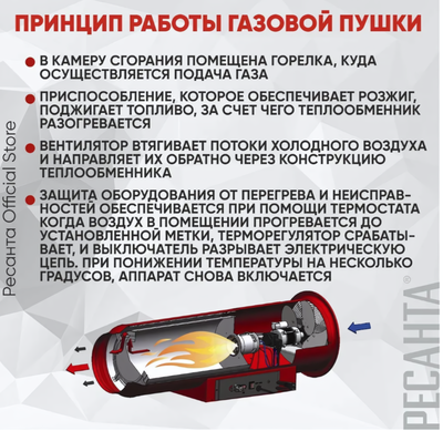 Газовая пушка 35 кВт Ресанта ТГП-35000 фото #7