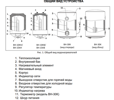 Электрический накопительный водонагреватель Ресанта ВН-10КВ фото #6