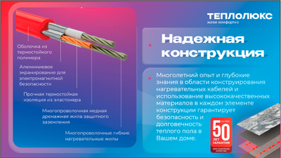 Нагревательный мат Теплолюкс Neo 1600 Вт/10,0 кв.м фото #7