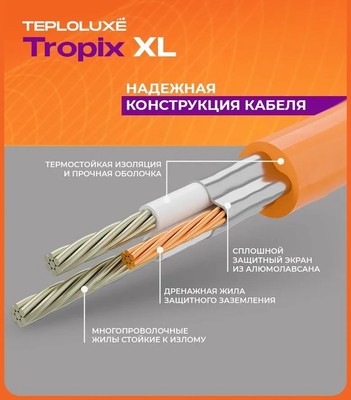 Нагревательный мат Теплолюкс Tropix МНН XL 0,8 кв.м (0,8х1,0м) фото #6