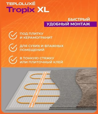 Нагревательный мат Теплолюкс Tropix МНН XL 0,8 кв.м (0,8х1,0м) фото #9