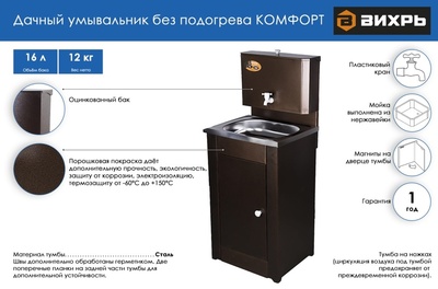 Электрический накопительный водонагреватель Вихрь КОМФОРТ без подогрева/нержавеющая мойка/цвет медь фото #4
