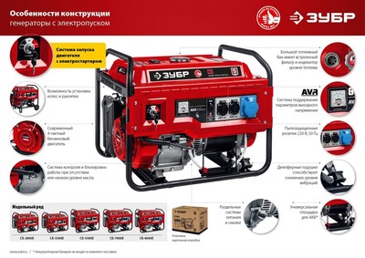 Бензиновый генератор Зубр СБ-7000Е фото #13