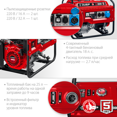 Бензиновый Зубр СБ-8000 фото #8